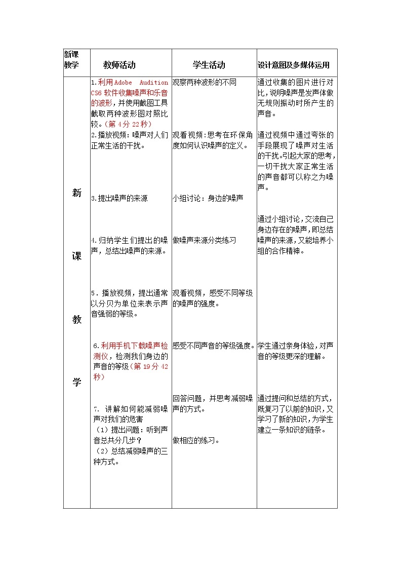 人教版八上物理 2.4噪声的危害和控制 教案02