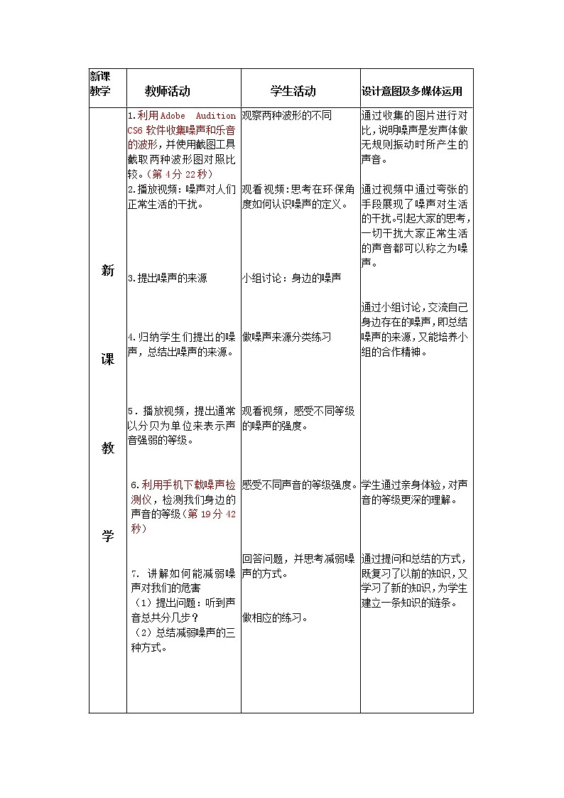 人教版八上物理 2.4噪声的危害和控制 教案第2页