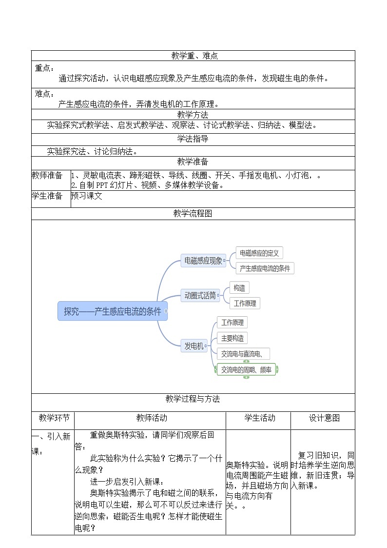 北师大版九年级物理 14.7学生实验 探究 产生感应电流的条件 教案02