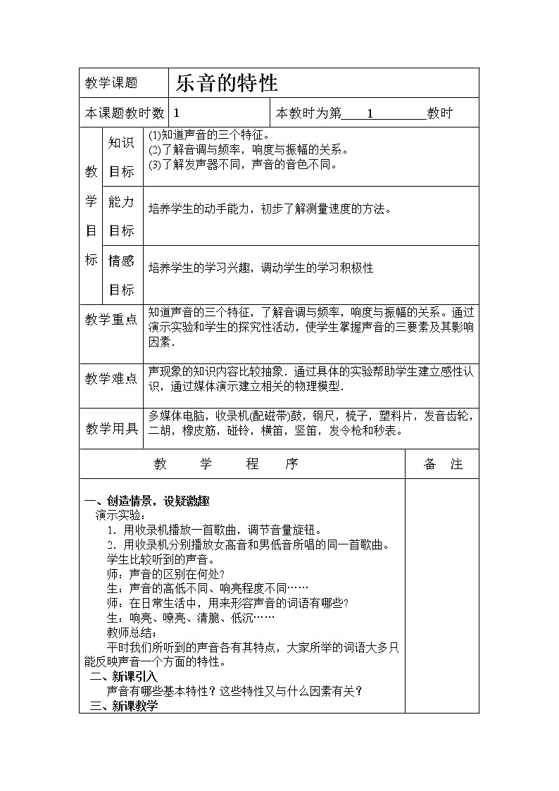 苏科版八上物理  1.2乐音的特性 教案第1页