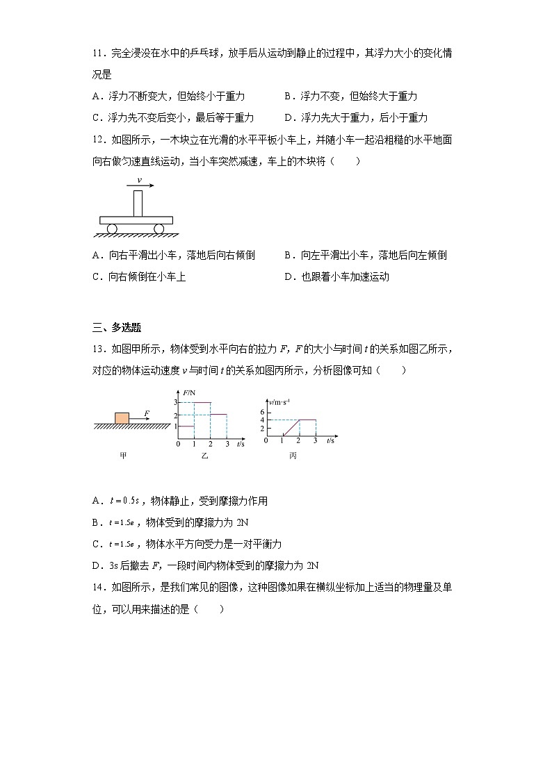 江西省萍乡市2021-2022学年八年级（下）期末教学质量监测物理试题(word版含答案)第3页