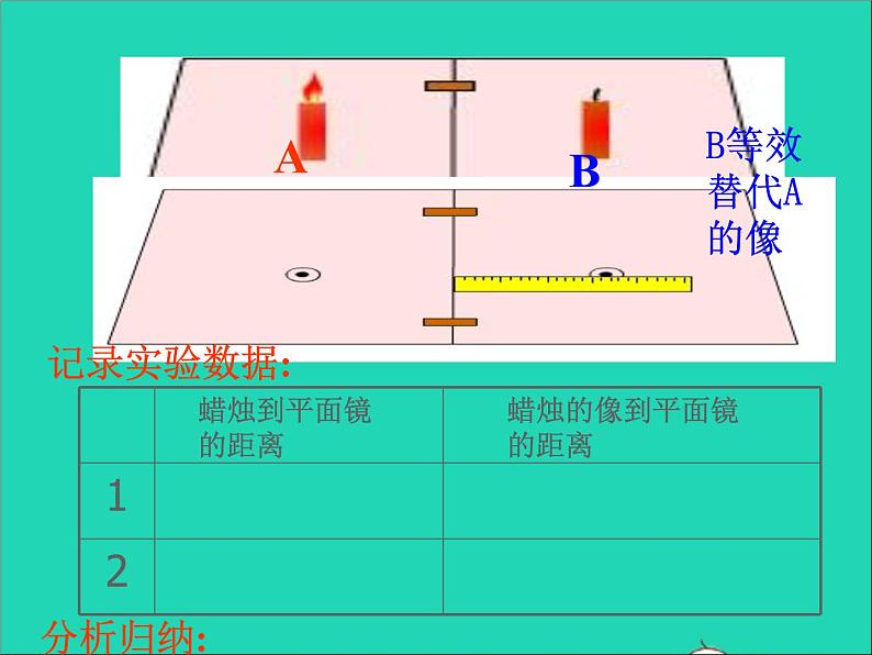 2022八年级物理上册第三章光现象3.4平面镜课件新版苏科版06