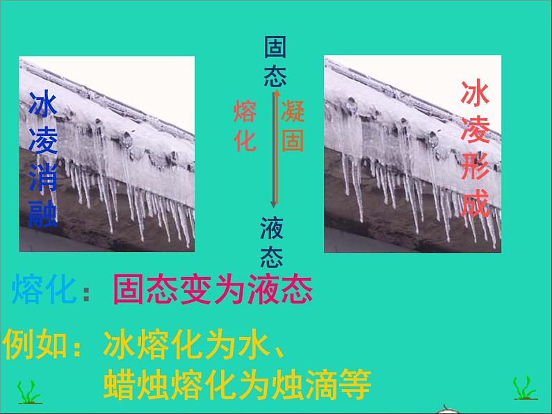 2022八年级物理上册第二章物态变化2.3熔化和凝固课件新版苏科版02