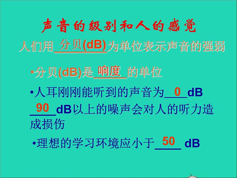 2022八年级物理上册第一章声现象1.3噪声及其控制课件新版苏科版第5页