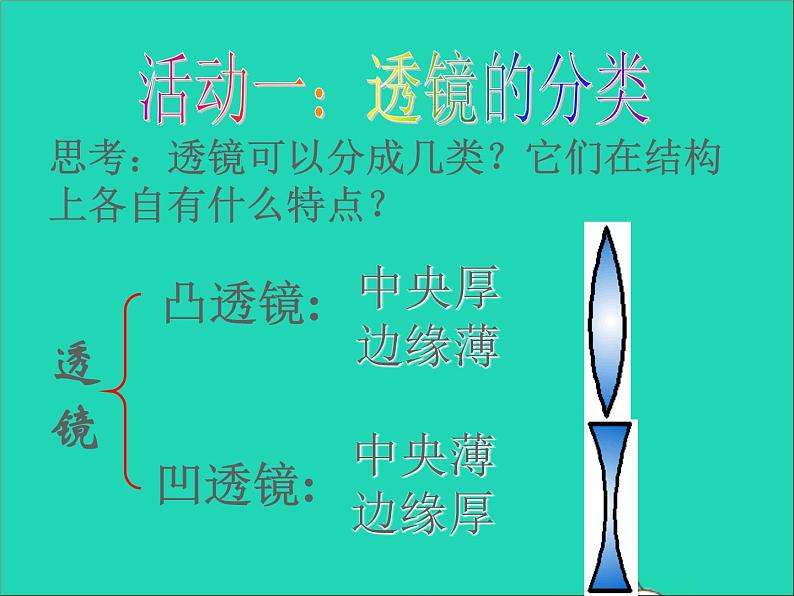 2022八年级物理上册第四章光的折射透镜4.2透镜课件新版苏科版02