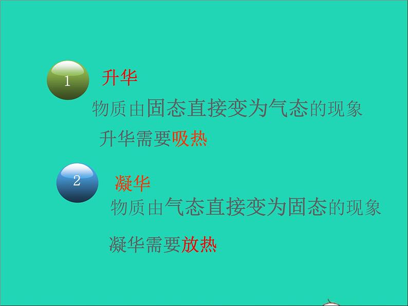 2022八年级物理上册第二章物态变化2.4升华和凝华课件新版苏科版第6页