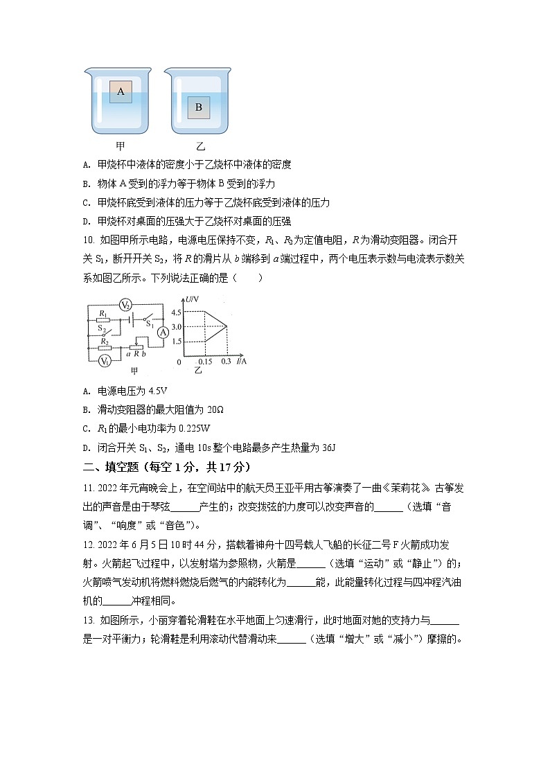 2022年辽宁省锦州市中考物理试题03