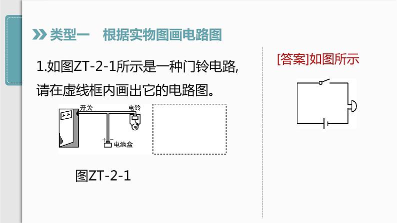 人教版九年级物理专题训练(二)  电路图和实物图的互画课件03