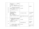 京改版八年级全册物理教案1.5声音的产生和传播
