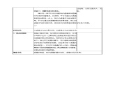 京改版八年级全册 物理 教案 8.5透镜