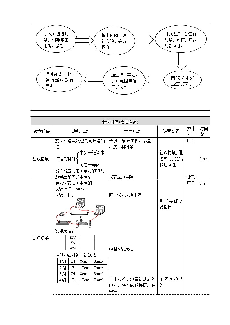 京改版九年级全册物理 教案9.6电阻03