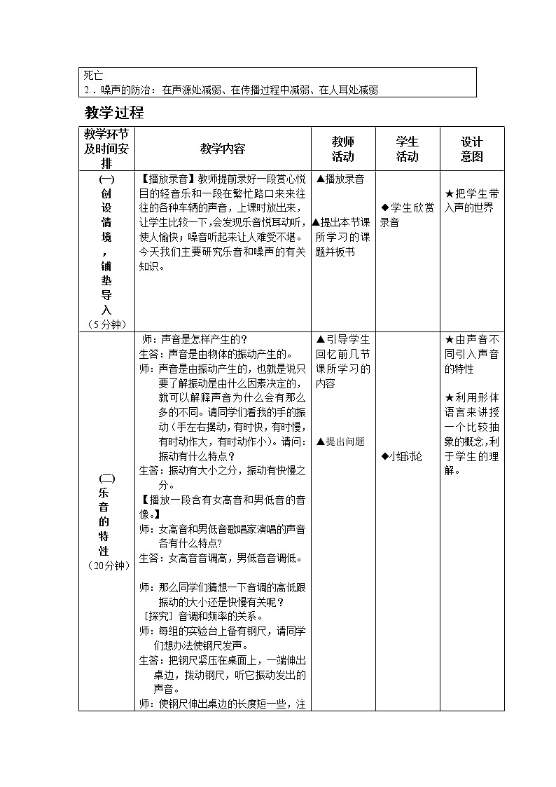 京改版物理八年级上册1.6《乐音和噪声》word教案第2页