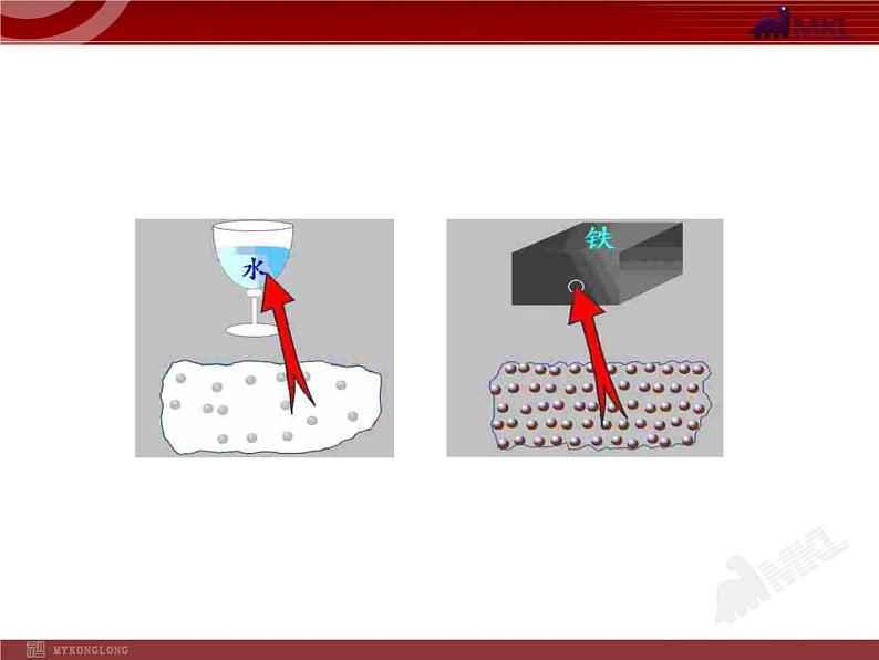 13.1 分子热运动教学课件05