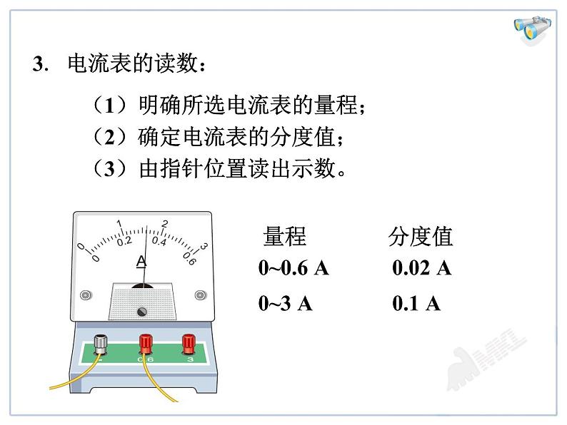 15.4电流的测量教学课件07