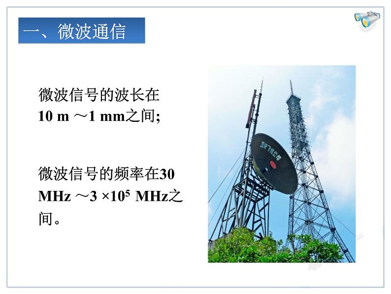 21.4 越来越宽的信息之路教学课件04