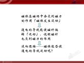 20.4电动机教学课件