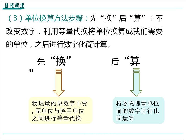 物理八年级上第1章第1节  长度和时间的测量教学课件第6页