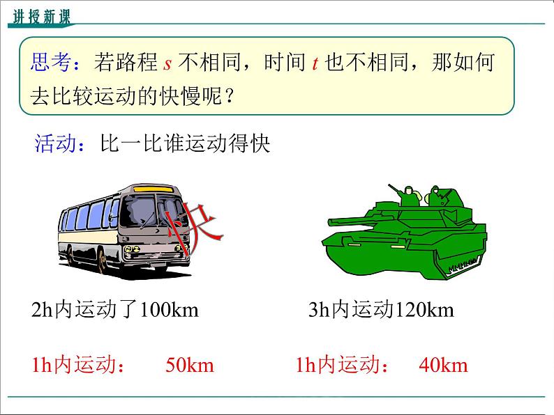 物理八年级上第1章第3节第1课时  比较物体运动的快慢教学课件06