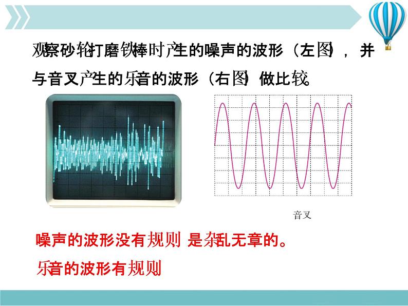 物理八年级上第2章第4节 噪声的危害和控制教学教学课件第6页
