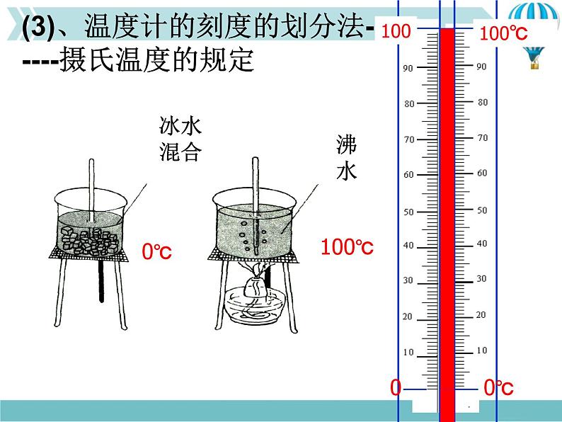 物理八年级上第3章3-1-温度-教学教学课件第7页