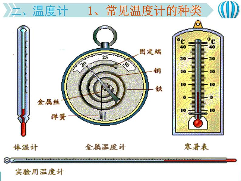 物理八年级上第3章1、温度与温度计ppt教学教学课件04