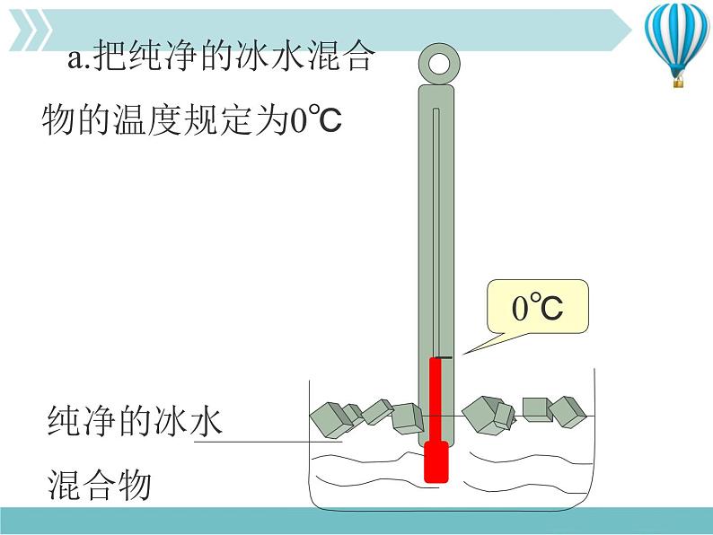 物理八年级上第3章1、温度与温度计ppt教学教学课件08