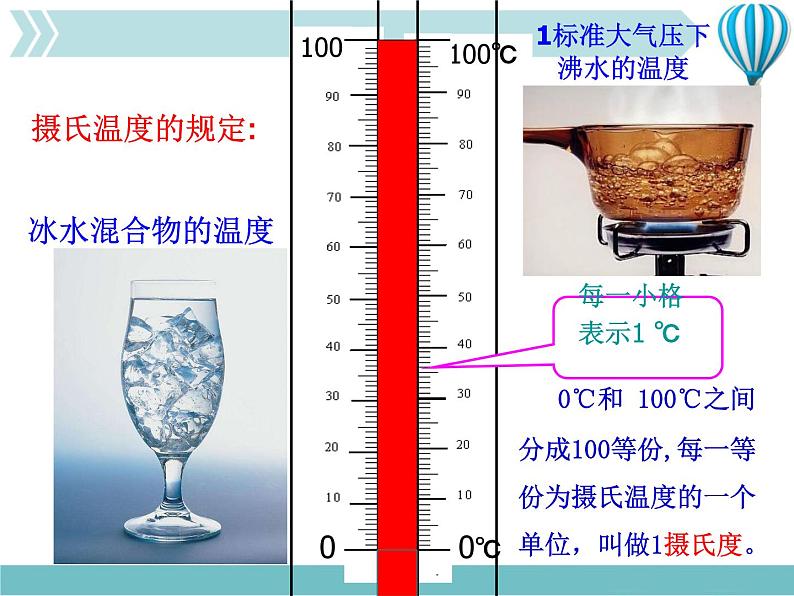 物理八年级上第3章第1节 温度教学教学课件第8页