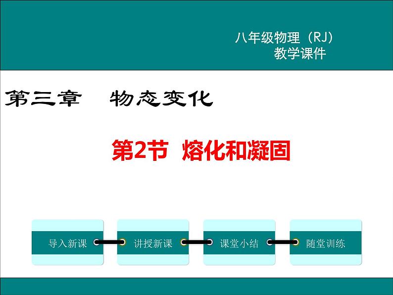 物理八年级上第3章第2节综合  熔化和凝固教学课件第1页