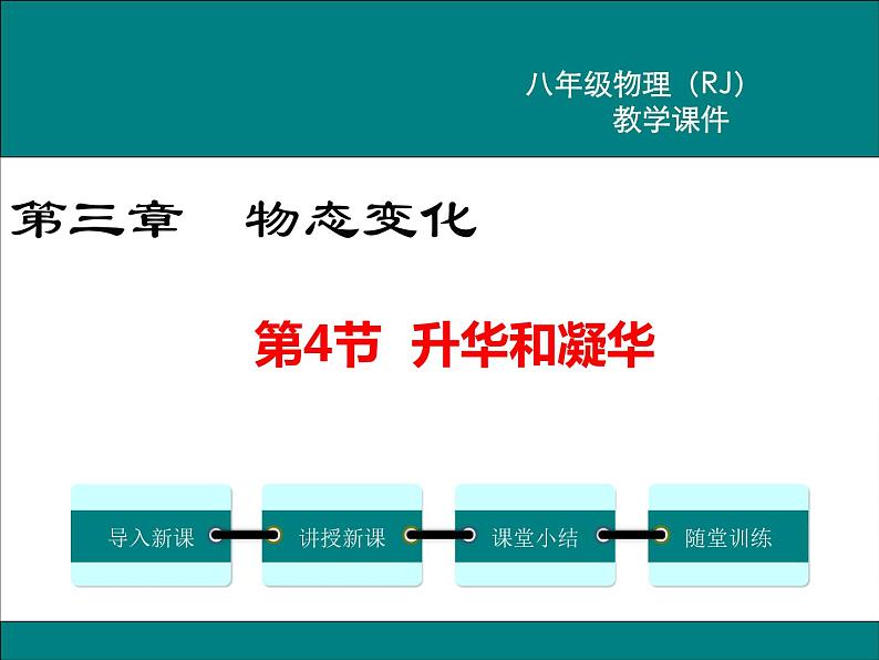 物理八年级上第3章第4节  升华和凝华教学课件第1页