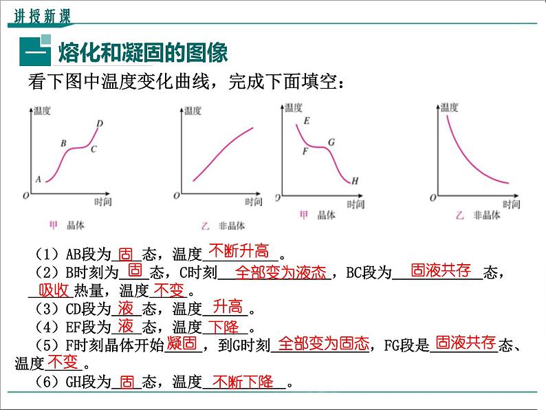 物理八年级上第3章第2节第2课时  熔化和凝固的图像及其应用教学课件04