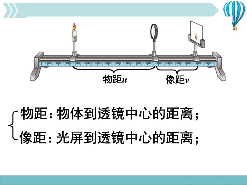 物理八年级上第5章第3节 凸透镜成像规律教学教学课件第3页