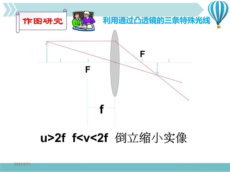 物理八年级上第5章第3节 凸透镜成像规律教学教学课件第8页