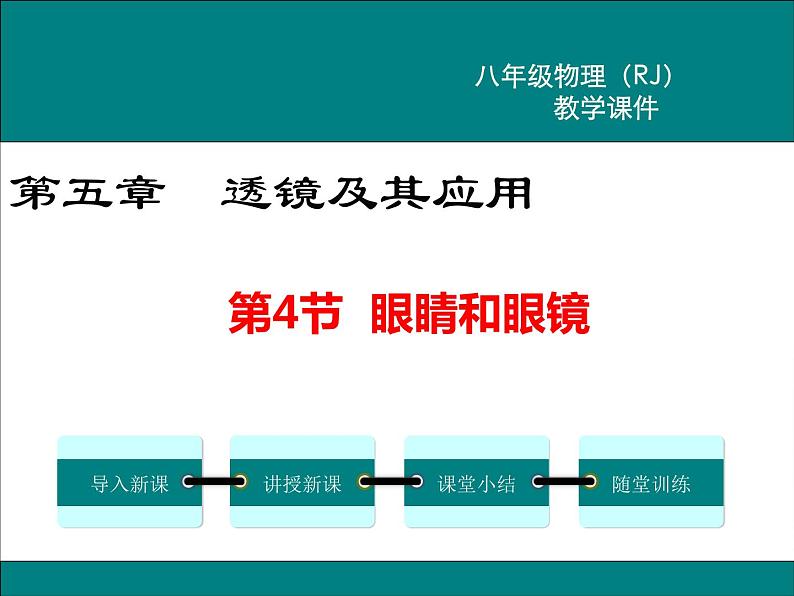 物理八年级上第5章第4节  眼睛和眼镜教学课件第1页