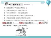 物理八年级上第5章第5节　显微镜和望远镜作业教学课件