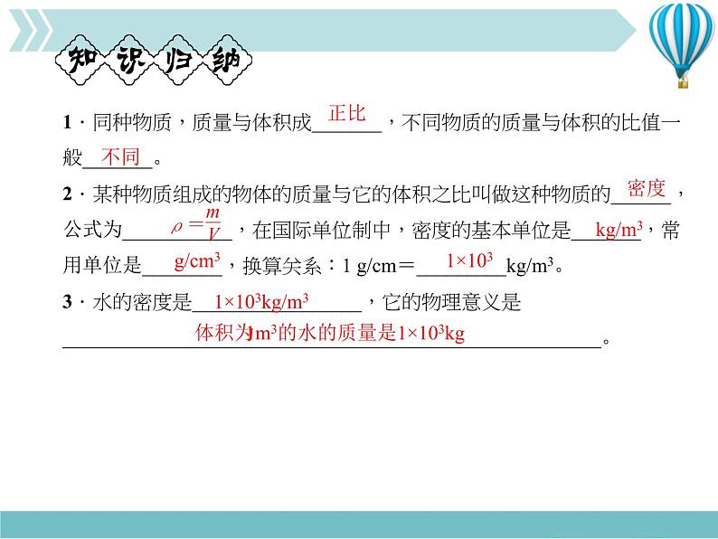 物理八年级上第6章第2节　密度作业教学课件第2页