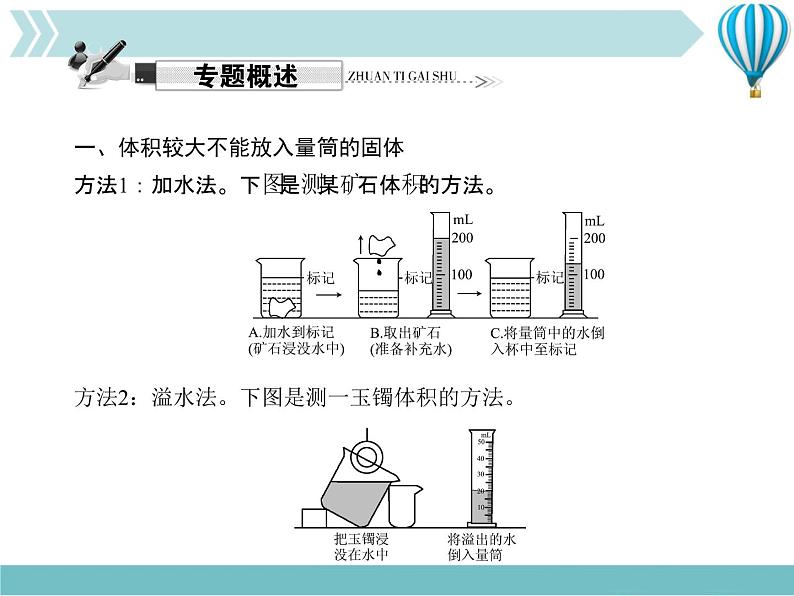 物理八年级上第6章专题五　测量物质密度的特殊方法作业教学课件第2页