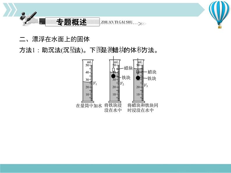 物理八年级上第6章专题五　测量物质密度的特殊方法作业教学课件第3页