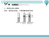 物理八年级上第6章专题五　测量物质密度的特殊方法作业教学课件