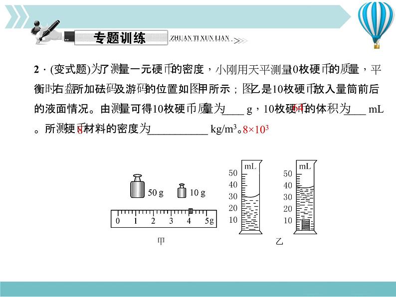 物理八年级上第6章专题五　测量物质密度的特殊方法作业教学课件第6页