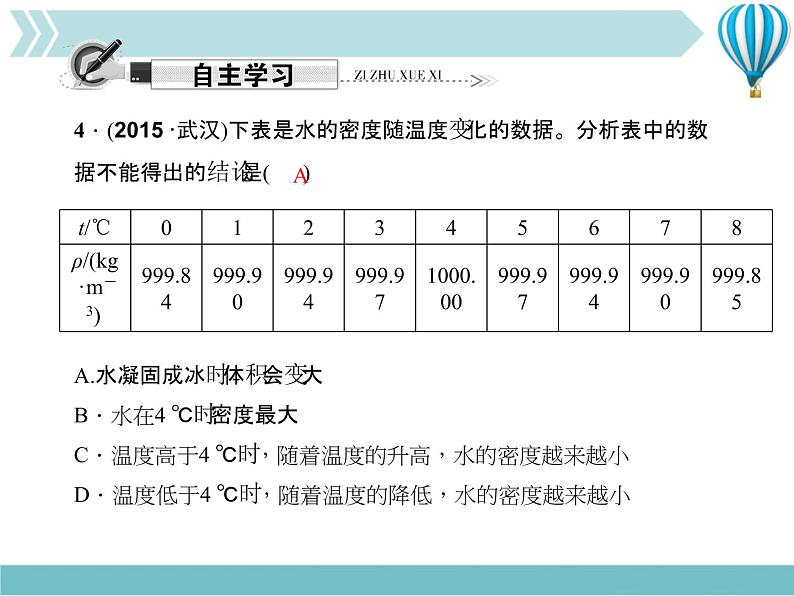 物理八年级上第6章第4节　密度与社会生活作业教学课件第5页