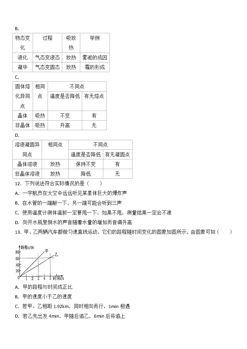 物理八年级上山东省滨州市邹平双语学校八年级（上）期中物理试卷（一二区）(WORD版，含解析)第3页