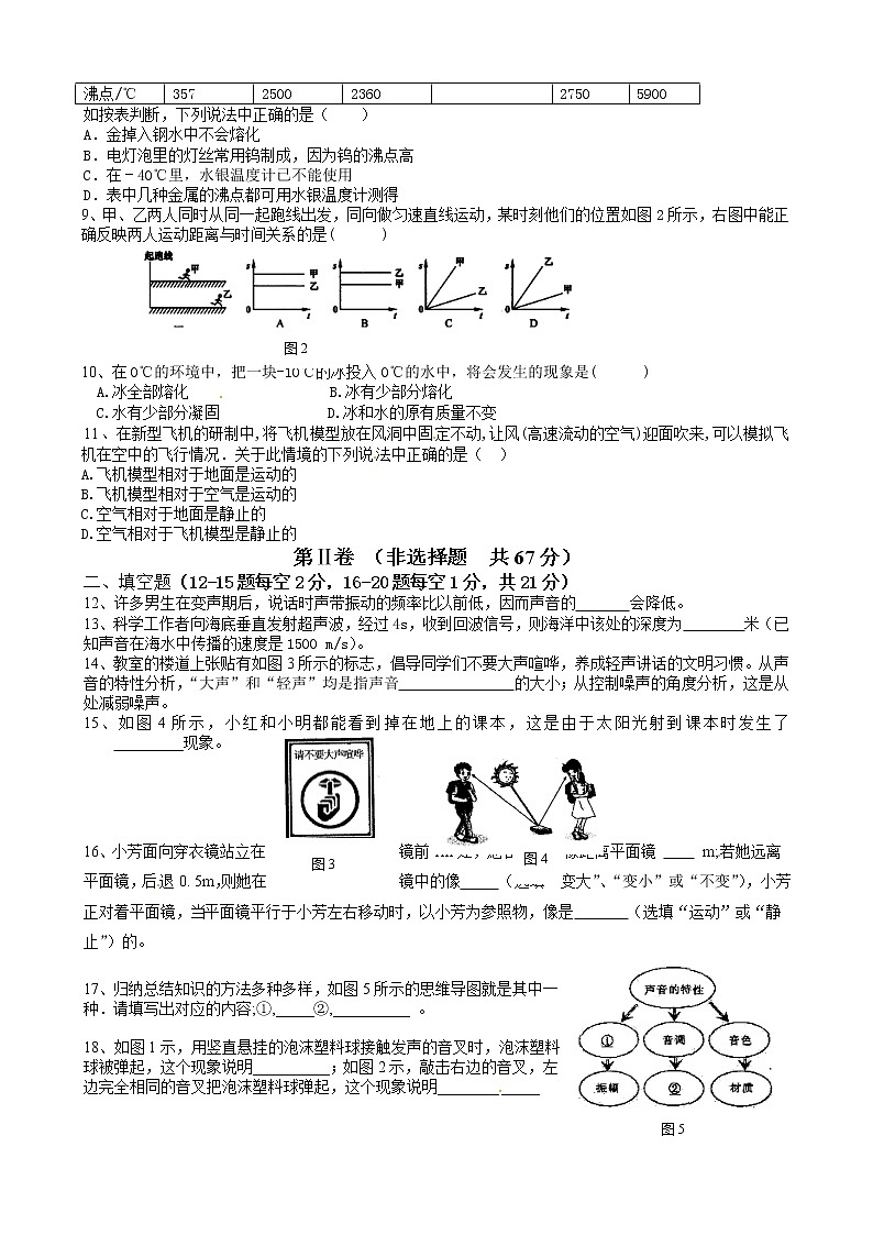 物理八年级上山东省东营市广饶县乐安中学八年级上学期期中考试物理试题02