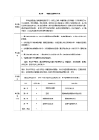 初中物理人教版八年级上册第六章 质量和密度综合与测试教案