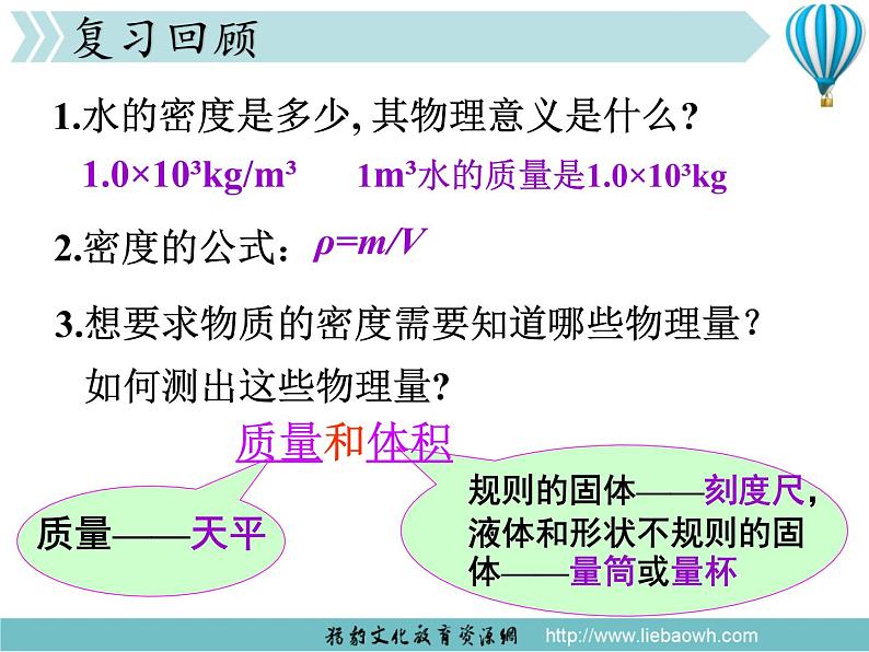 物理八年级上第6章第3节 测量物质的密度教学教学课件第2页