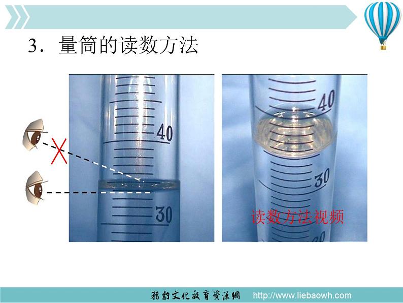 物理八年级上第6章第3节 测量物质的密度教学教学课件第7页