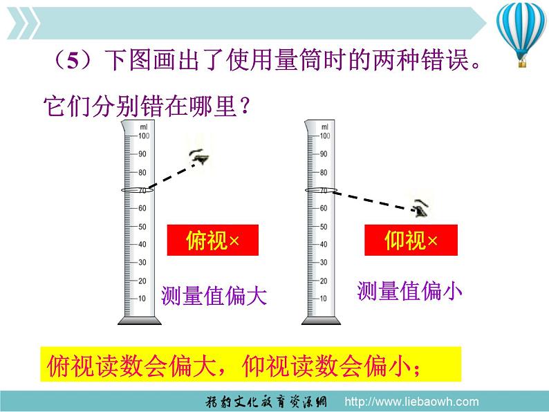 物理八年级上第6章第3节 测量物质的密度教学教学课件第8页