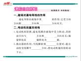 九年级物理第20章第4节 电动机练习课件