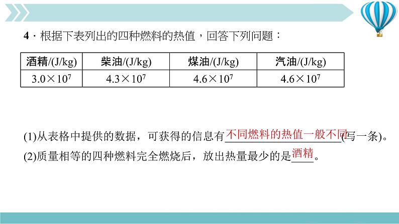 物理九年级上第14章第2节　热机的效率作业课件第8页