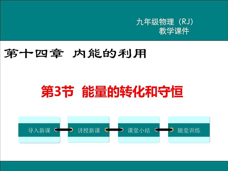 物理九年级上第十四章  内能的利用第3节 能量的转化和守恒精品教学课件第1页