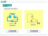 物理九年级上第十五章  电流和电路第4节 电流的测量精品教学课件